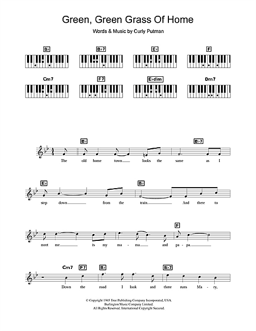 avril 14th guitar tab pdf
