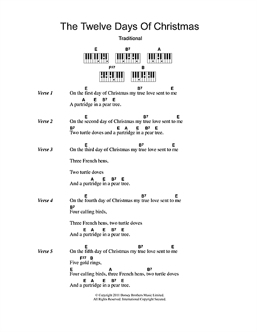 Learn to play Christmas Carol The Twelve Days Of Christmas sheet music for Lyrics & Piano Chords in minutes. Christmas Carol The Twelve Days Of Christmas sheet music notes and chords. Download Printable PDF.