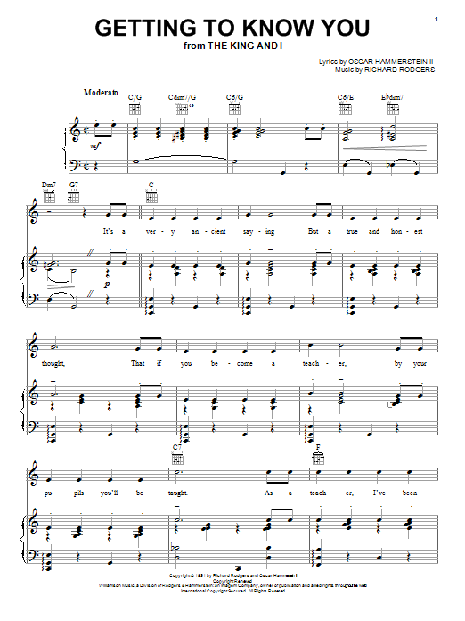 Learn to play Rodgers & Hammerstein Getting To Know You sheet music for Piano, Vocal & Guitar (Right-Hand Melody) in minutes. Rodgers & Hammerstein Getting To Know You sheet music notes and chords. Download Printable PDF.