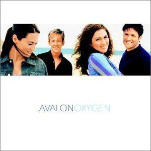 Avalon Download Printable PDF Score Easily Download Avalon Printable PDF piano music notes, guitar tabs for Piano, Vocal & Guitar (Right-Hand Melody). Transpose or transcribe this score in no time - Learn how to play song progression.