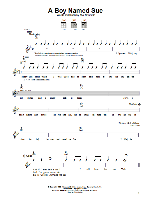Learn to play Johnny Cash A Boy Named Sue sheet music for Guitar with strumming patterns in minutes. Johnny Cash A Boy Named Sue sheet music notes and chords. Download Printable PDF.