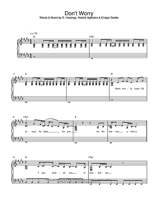 Learn to play Appleton Don't Worry sheet music for Piano in minutes. Appleton Don't Worry sheet music notes and chords. Download Printable PDF.