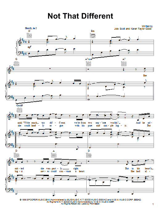 Learn to play Collin Raye Not That Different sheet music for Piano, Vocal & Guitar (Right-Hand Melody) in minutes. Collin Raye Not That Different sheet music notes and chords. Download Printable PDF.