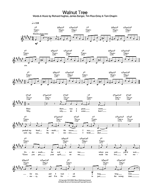 Learn to play Keane Walnut Tree sheet music for Melody Line, Lyrics & Chords in minutes. Keane Walnut Tree sheet music notes and chords. Download Printable PDF.