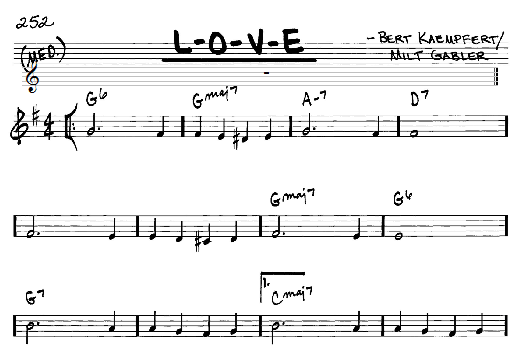 Learn to play Natalie Cole L-O-V-E sheet music for Real Book - Melody & Chords - C Instruments in minutes. Natalie Cole L-O-V-E sheet music notes and chords. Download Printable PDF.