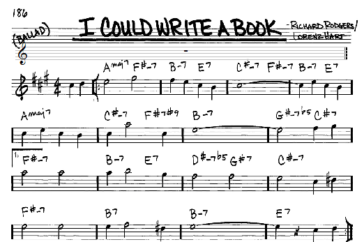 Learn to play Rodgers & Hart I Could Write A Book sheet music for Real Book - Melody & Chords - Eb Instruments in minutes. Rodgers & Hart I Could Write A Book sheet music notes and chords. Download Printable PDF.