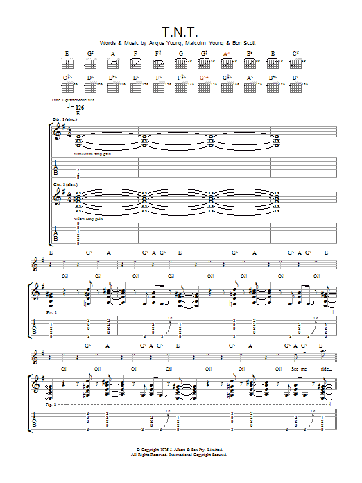Download AC/DC T.N.T. Sheet Music and learn how to play Ukulele with strumming patterns PDF digital score in minutes