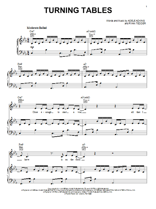 Download Adele Turning Tables Sheet Music and learn how to play 5-Finger Piano PDF digital score in minutes