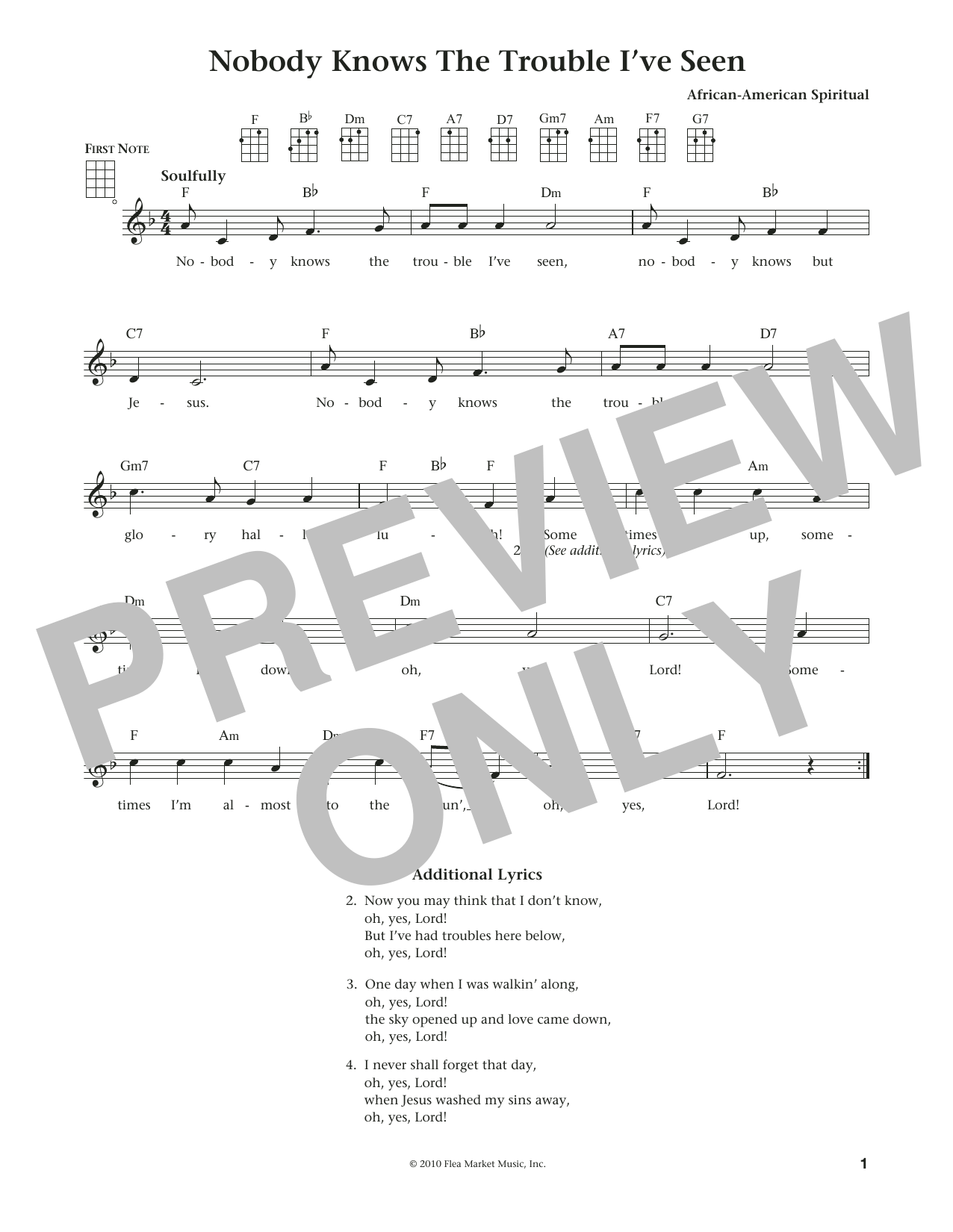 Download African-American Spiritual Nobody Knows The Trouble I've Seen Sheet Music and learn how to play Ukulele PDF digital score in minutes