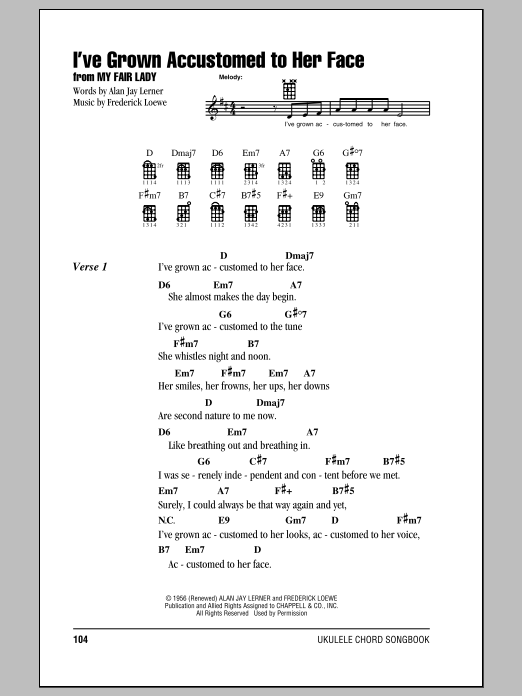 Download Lerner & Loewe I've Grown Accustomed To Her Face Sheet Music and learn how to play Ukulele with strumming patterns PDF digital score in minutes