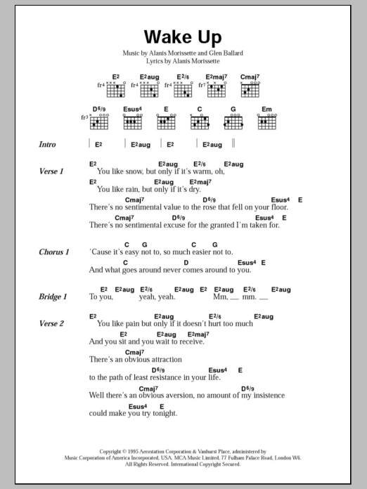 Download Alanis Morissette Wake Up Sheet Music and learn how to play Lyrics & Chords PDF digital score in minutes