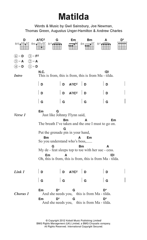 Download Alt-J Matilda Sheet Music and learn how to play Lyrics & Chords PDF digital score in minutes