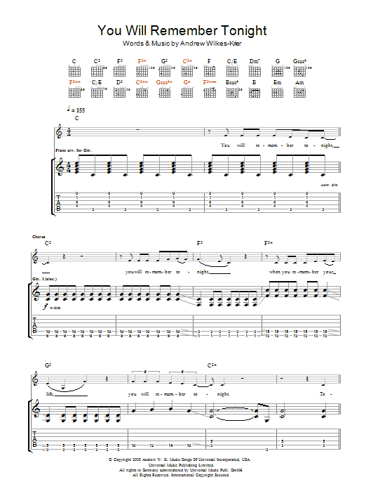 Download Andrew WK You Will Remember Tonight Sheet Music and learn how to play Guitar Tab PDF digital score in minutes