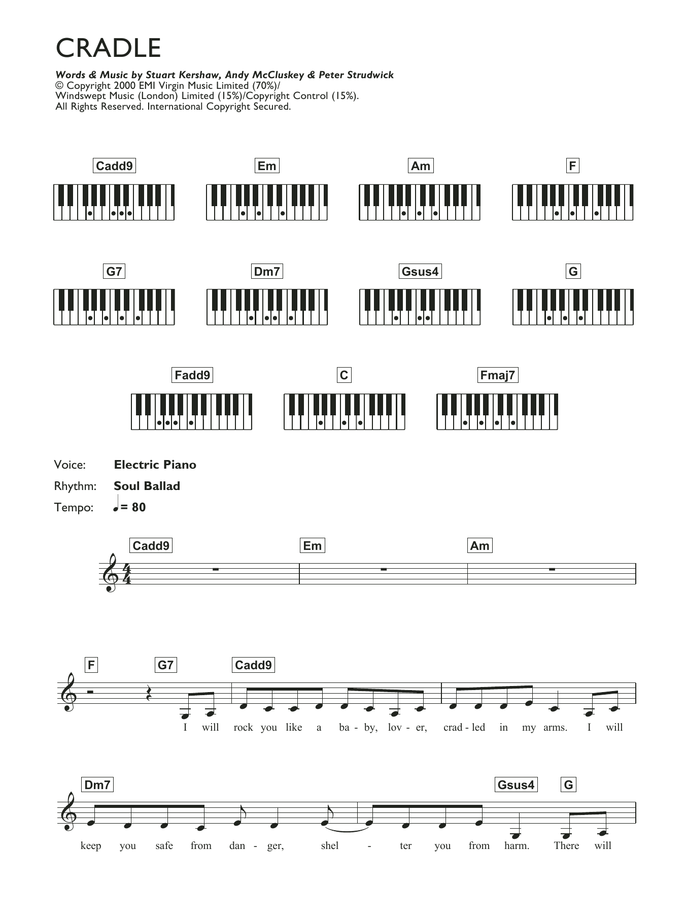 Download Atomic Kitten Cradle Sheet Music and learn how to play Keyboard PDF digital score in minutes