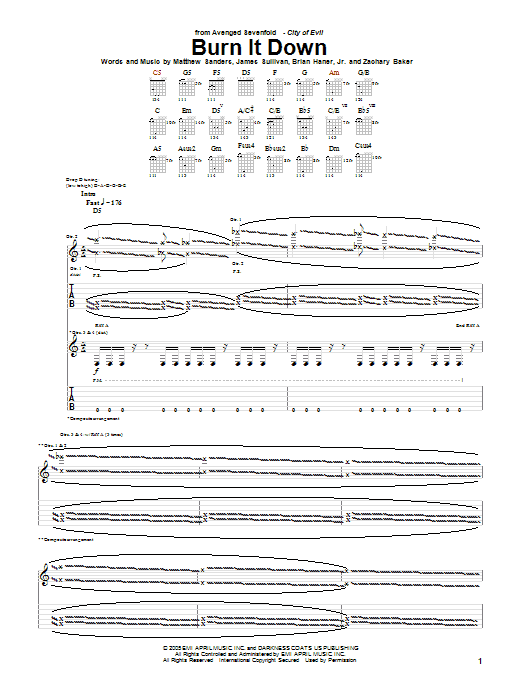 Download Avenged Sevenfold Burn It Down Sheet Music and learn how to play Guitar Tab PDF digital score in minutes