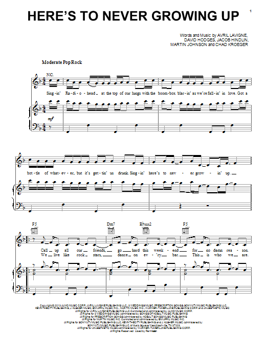 Download Avril Lavigne Here's To Never Growing Up Sheet Music and learn how to play Easy Guitar Tab PDF digital score in minutes