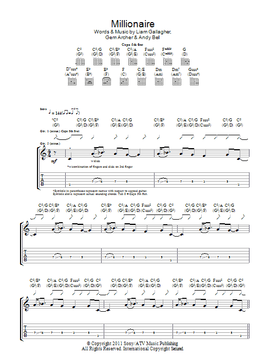 Download Beady Eye Millionaire Sheet Music and learn how to play Guitar Tab PDF digital score in minutes