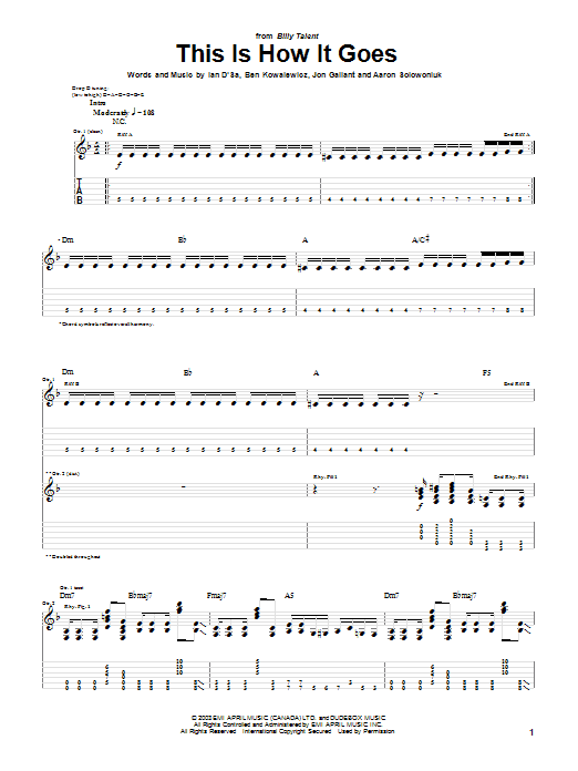 Download Billy Talent This Is How It Goes Sheet Music and learn how to play Guitar Tab PDF digital score in minutes