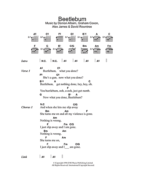 Download Blur Beetlebum Sheet Music and learn how to play Guitar Tab PDF digital score in minutes