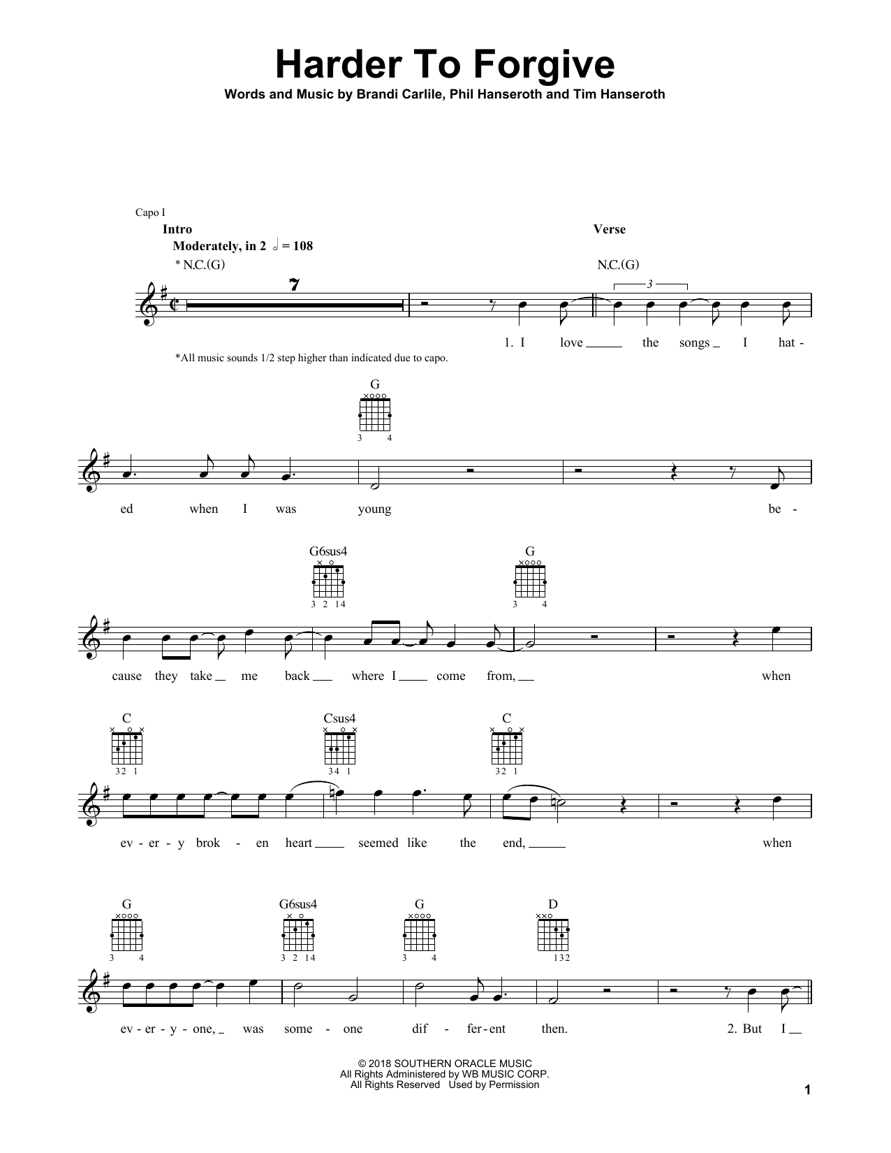 Download Brandi Carlile Harder To Forgive Sheet Music and learn how to play Guitar Tab PDF digital score in minutes