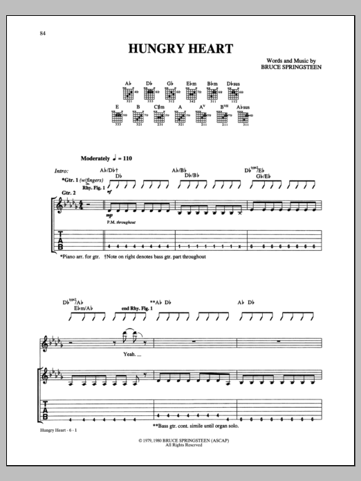 Download Bruce Springsteen Hungry Heart Sheet Music and learn how to play Guitar Tab PDF digital score in minutes