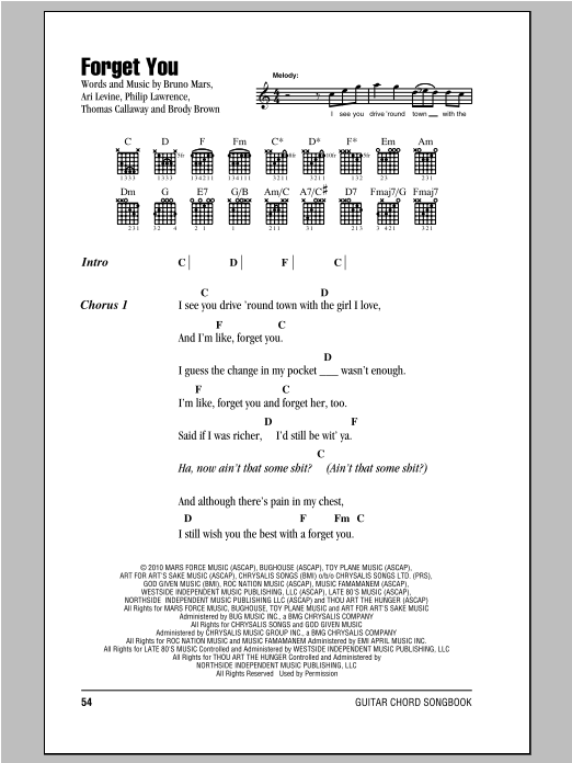 Download Cee Lo Green Forget You Sheet Music and learn how to play SPREP PDF digital score in minutes