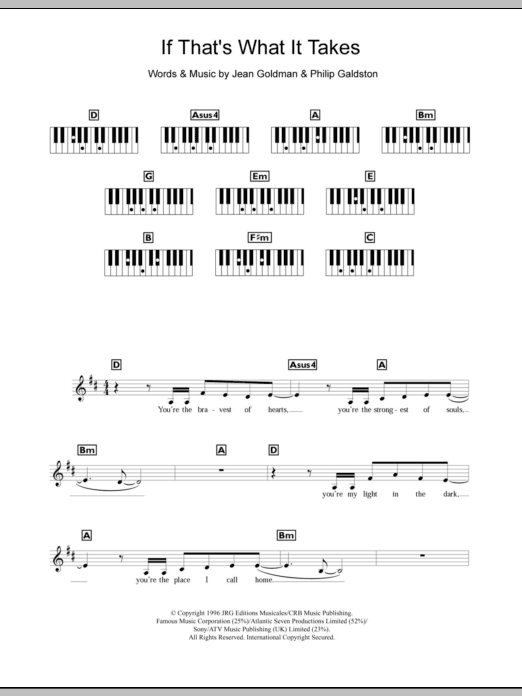 Download Celine Dion If That's What It Takes Sheet Music and learn how to play Keyboard PDF digital score in minutes