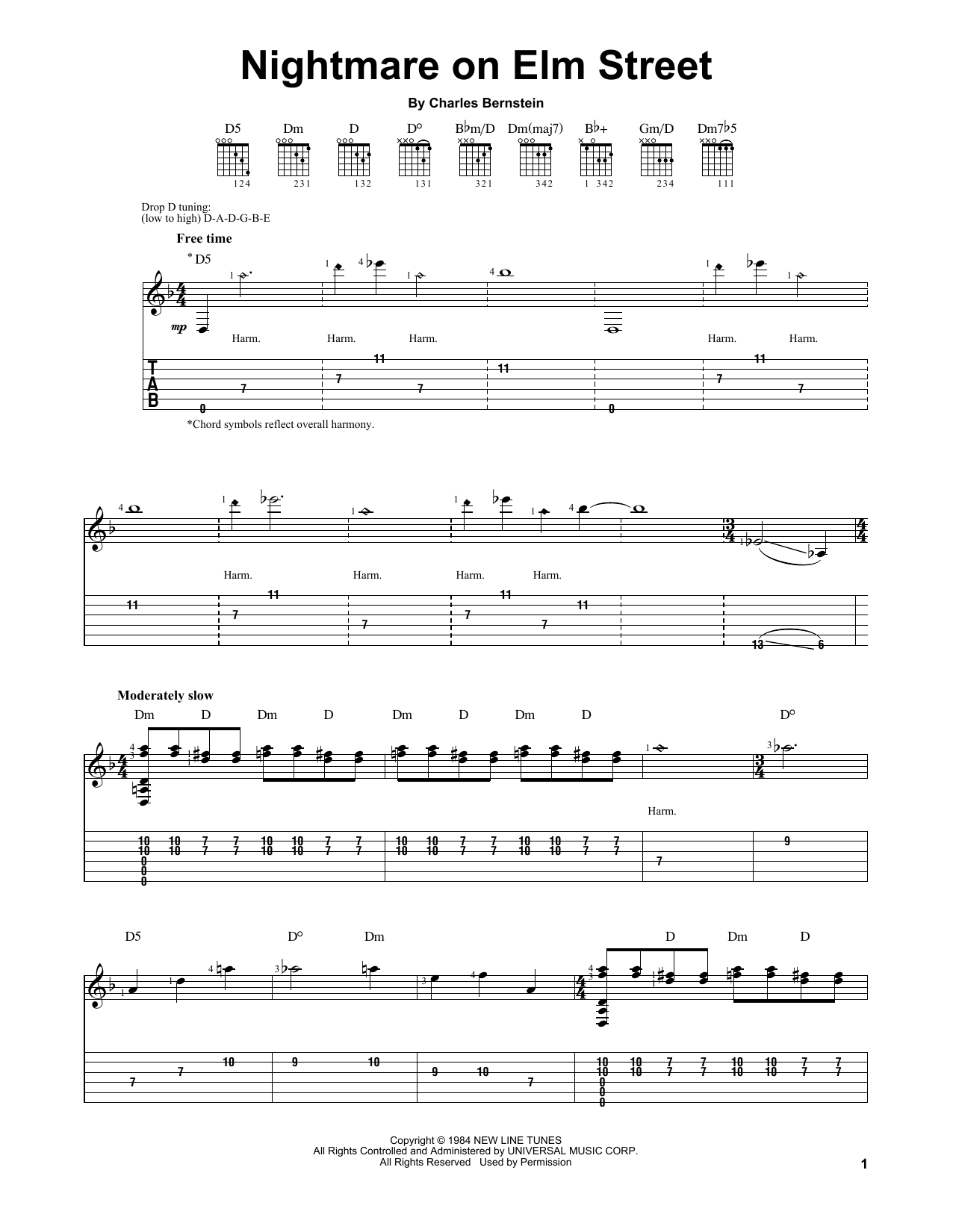 Download Charles Bernstein Nightmare On Elm Street Sheet Music and learn how to play Easy Guitar Tab PDF digital score in minutes