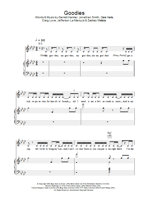 Download Ciara Goodies Sheet Music and learn how to play Piano, Vocal & Guitar (Right-Hand Melody) PDF digital score in minutes