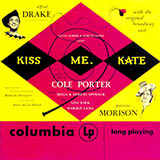 Download or print Cole Porter Another Op'nin', Another Show Sheet Music Printable PDF -page score for Musicals / arranged Piano, Vocal & Guitar (Right-Hand Melody) SKU: 16324.