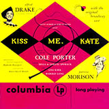 Download or print Cole Porter I Hate Men (from Kiss Me Kate) (arr. Richard Walters) Sheet Music Printable PDF -page score for Broadway / arranged Piano & Vocal SKU: 435600.