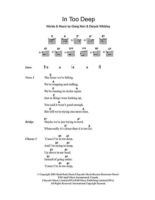 Fat Lip By Sum 41 Bass Tab Guitar Instructor
