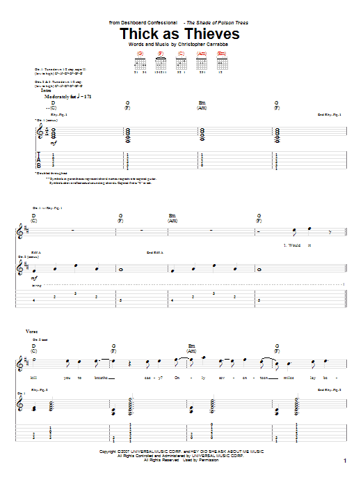 Download Dashboard Confessional Thick As Thieves Sheet Music and learn how to play Guitar Tab PDF digital score in minutes