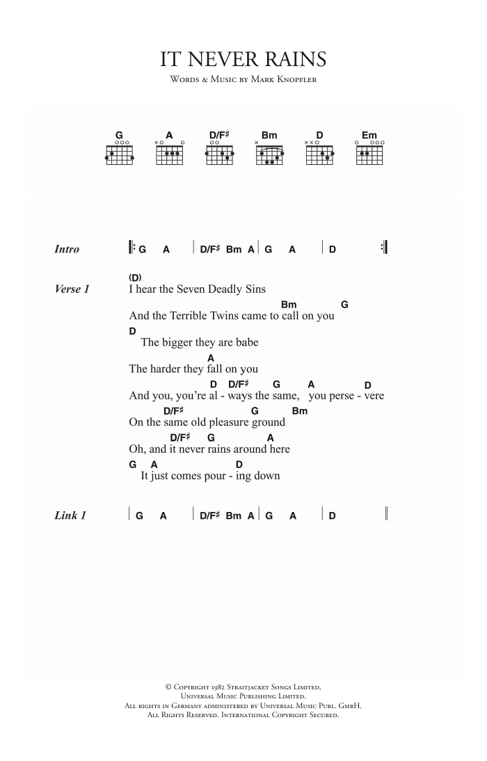 Download Dire Straits It Never Rains Sheet Music and learn how to play Lyrics & Chords PDF digital score in minutes