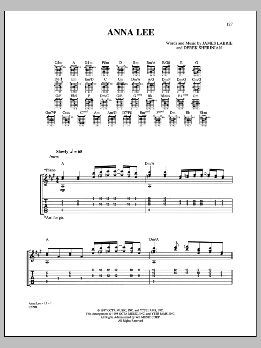 Download Dream Theater Anna Lee Sheet Music and learn how to play Guitar Tab PDF digital score in minutes
