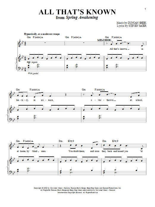 Download Duncan Sheik All That's Known Sheet Music and learn how to play Vocal Pro + Piano/Guitar PDF digital score in minutes