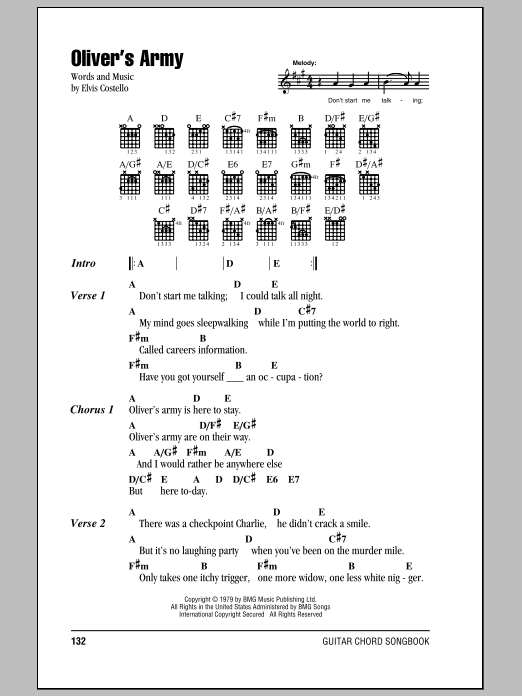 Elvis Costello Oliver S Army Sheet Music Notes Chords Lyrics Chords Download Pop Pdf