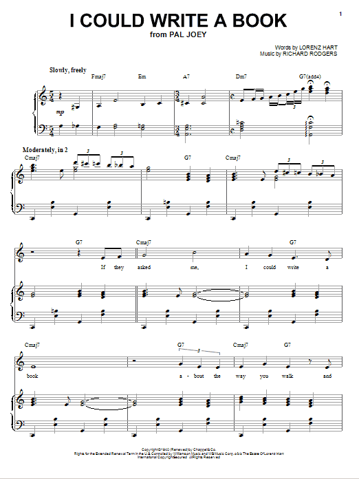 Download Frank Sinatra I Could Write A Book Sheet Music and learn how to play Piano & Vocal PDF digital score in minutes