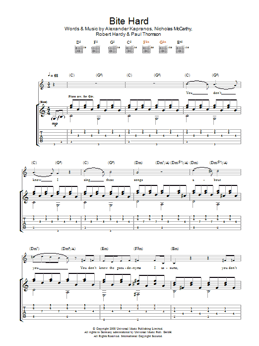 Download Franz Ferdinand Bite Hard Sheet Music and learn how to play Guitar Tab PDF digital score in minutes