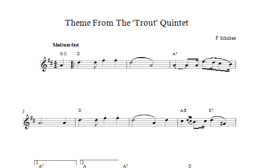 Download Franz Schubert Theme From The Trout Quintet (Die Forelle) Sheet Music and learn how to play Melody Line & Chords PDF digital score in minutes