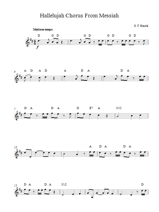 Download George Frideric Handel Hallelujah Chorus Sheet Music and learn how to play Ukulele PDF digital score in minutes