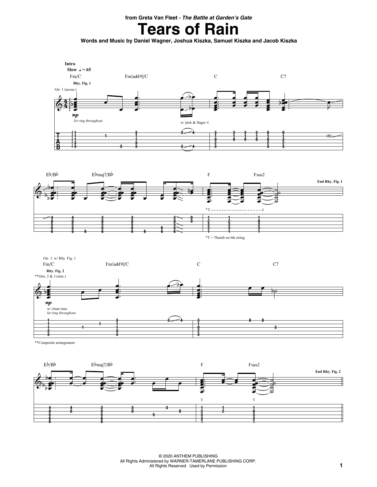 Download Greta Van Fleet Tears Of Rain Sheet Music and learn how to play Guitar Tab PDF digital score in minutes