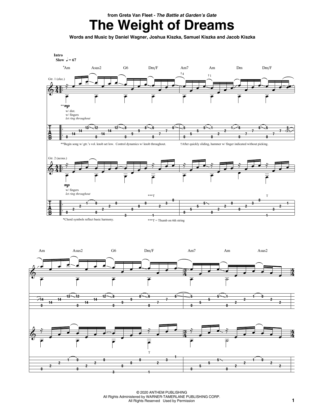 Download Greta Van Fleet The Weight Of Dreams Sheet Music and learn how to play Guitar Tab PDF digital score in minutes