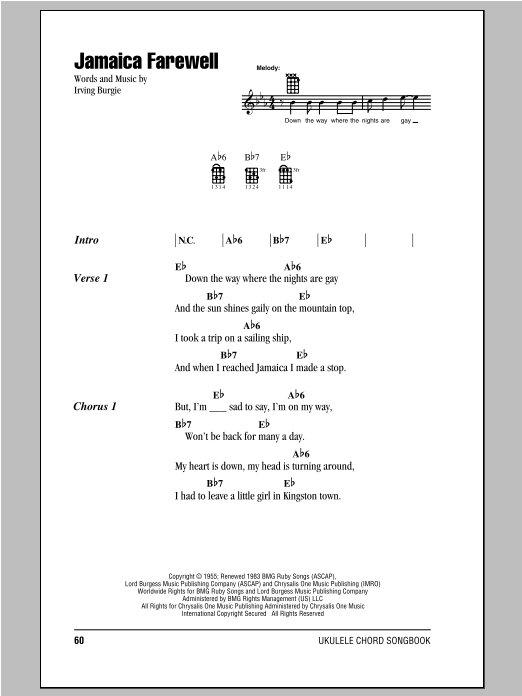 Download Harry Belafonte Jamaica Farewell Sheet Music and learn how to play Harmonica PDF digital score in minutes