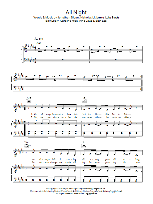 Icona Pop "All Night" Sheet Music Notes | Download Printable Score 117294