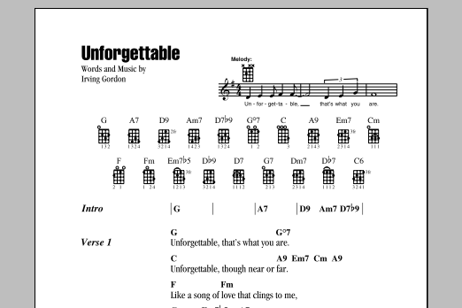 Download Irving Gordon Unforgettable Sheet Music and learn how to play Real Book - Melody & Chords - C Instruments PDF digital score in minutes