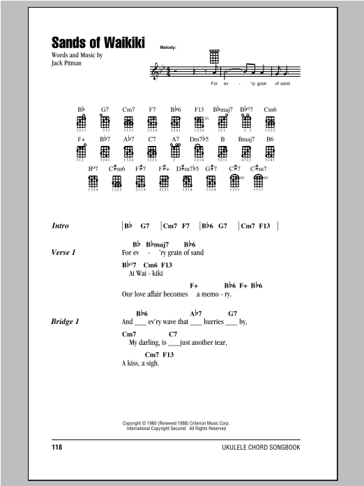 Download Jack Pitman Sands Of Waikiki Sheet Music and learn how to play Ukulele PDF digital score in minutes