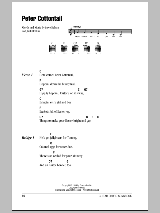Download Jack Rollins Peter Cottontail Sheet Music and learn how to play 5-Finger Piano PDF digital score in minutes