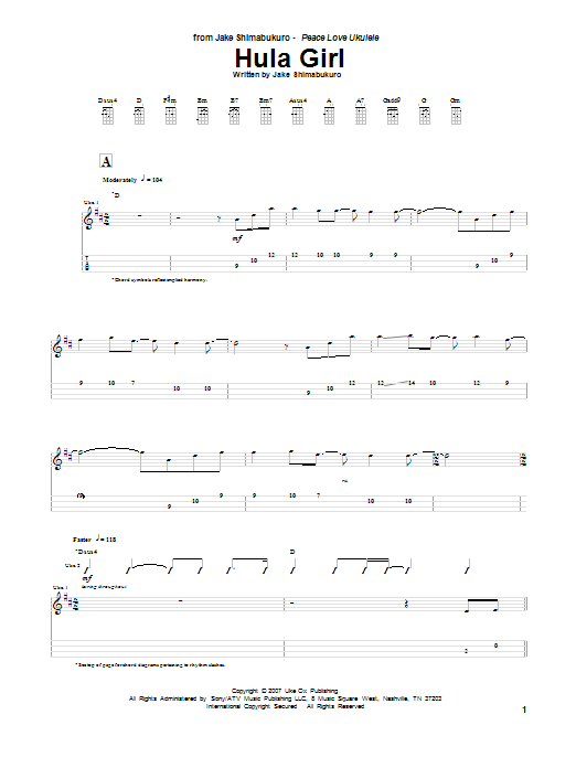 Download Jake Shimabukuro Hula Girl Sheet Music and learn how to play UKETAB PDF digital score in minutes