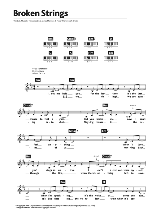 Download James Morrison Broken Strings (feat. Nelly Furtado) Sheet Music and learn how to play 5-Finger Piano PDF digital score in minutes